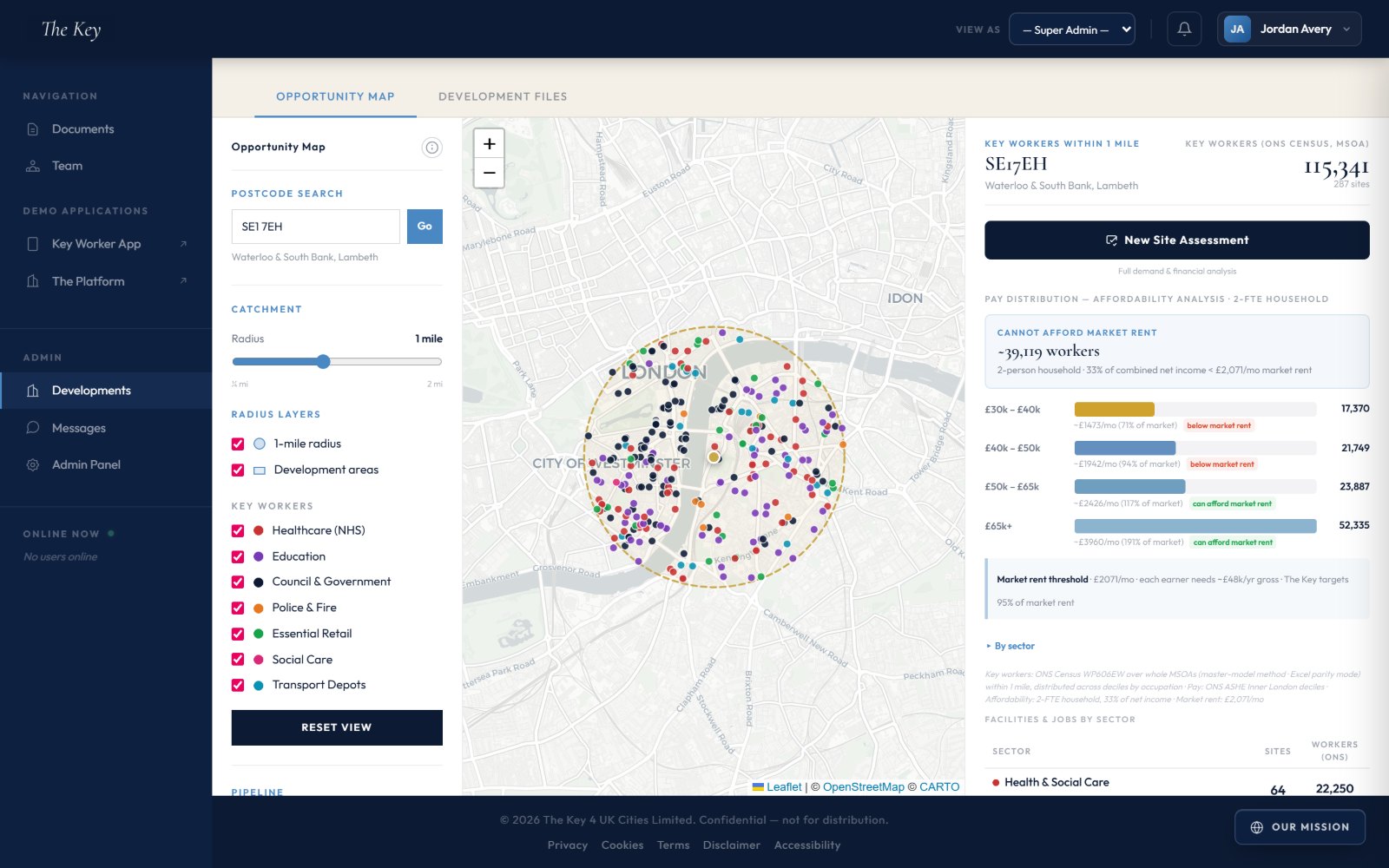 The Key Opportunity Map: a one-mile catchment over central London with key-worker hubs, beside a live affordability breakdown of who can and cannot afford market rent.